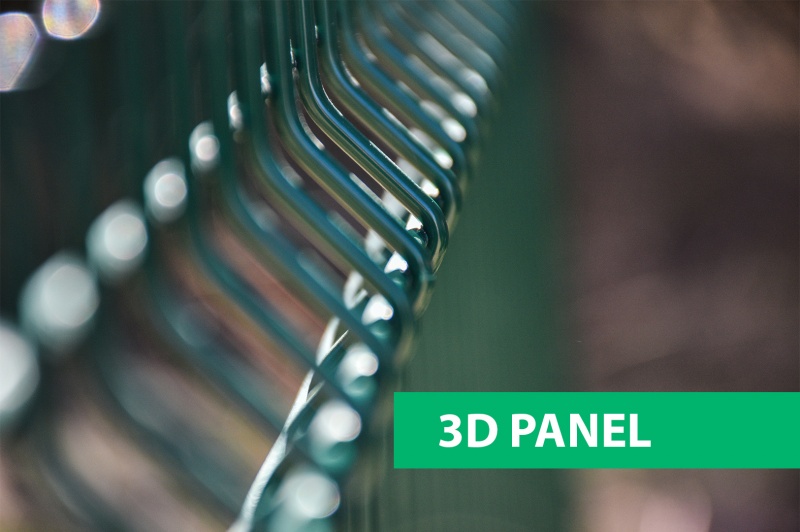 3D plotový panel